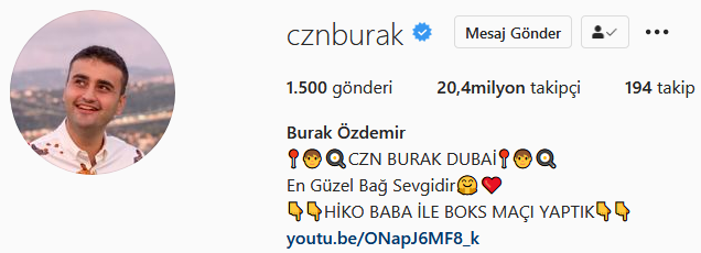 CZN Burak - Burak Özdemir