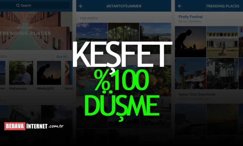 İnstagram Keşfet Saatleri