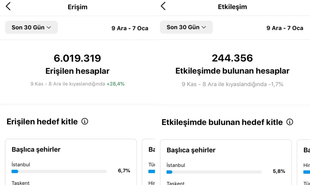Satılık İnstagram Hesabı Fiyatları